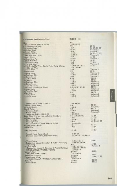 1980 List of ferry routes