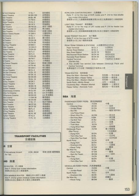 1990 List of Ferry Routes