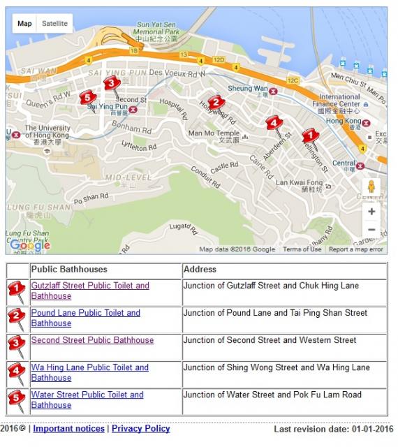 Forget the gym - free Government Bathhouses - Central and Western District