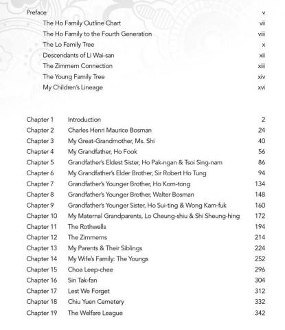 Tracing My Children's Lineage - Table of Contents
