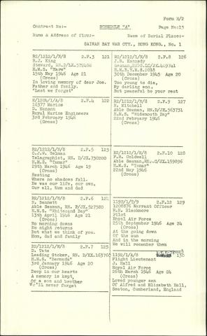 Saiwan Bay War Cemetery Headstone List (Schedule A 121-130) .jpg