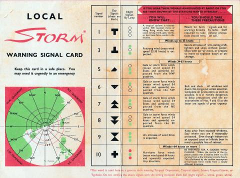 Storm Warning Signal Card a.