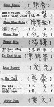 20150611 Chinese names.jpg