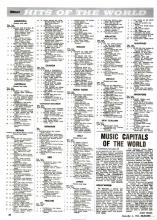 Billboard Hits of the World  December 1965  page 30.jpg