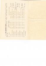 fanling hunt guide book 1938_Page_6.jpg