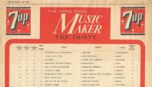 Hong Kong  Music Maker 01 December 1965  top 10 .jpg