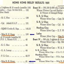 HK BISLEY 1951