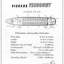 Viscount Data