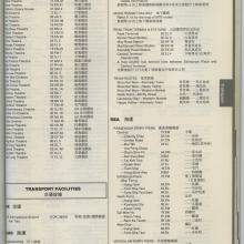 1990 List of Ferry Routes