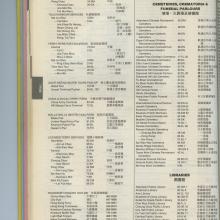 1990 List of Ferry Routes-2