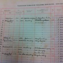 Dairy Farm in Rate Books 1916-17.jpeg