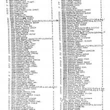 Tse Dickuan's list of POWs. Page 32 of 45