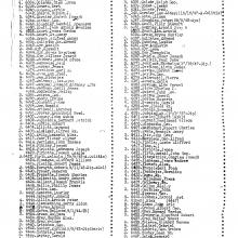 Tse Dickuan's list of POWs. Page 41 of 45