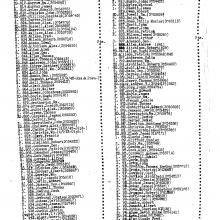 Tse Dickuan's list of POWs. Page 6 of 45