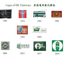 HK Tramways logos, 1904-2019