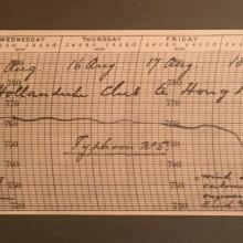 Barometer Card from the Dutch Club showing typhoon Nr. 5 in 1923