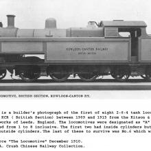 KCR (British Section) Kitson 2-6-4 Locomotive
